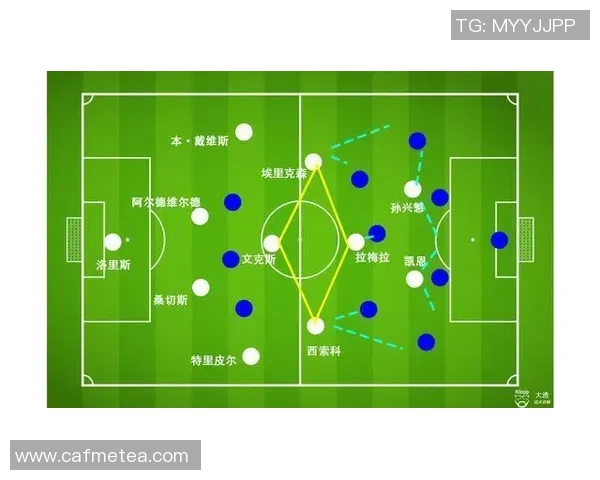 2019年热刺与切尔西对决全方位分析及战术解读